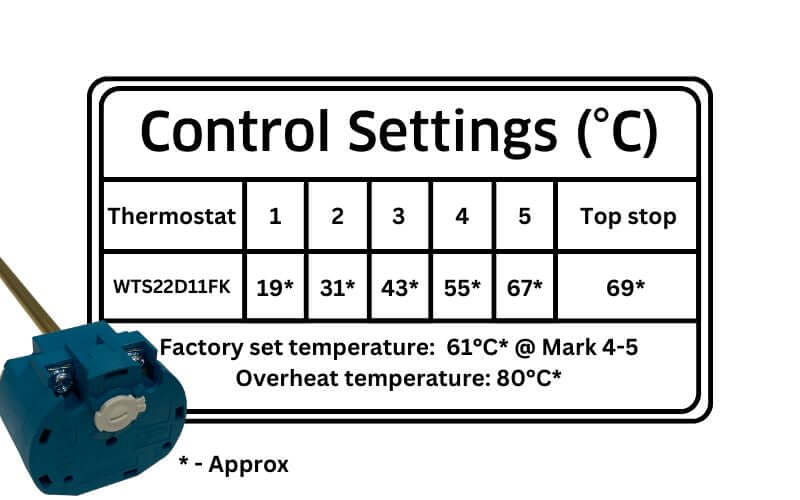 diamond h wts push fit rod thermostat control settings table