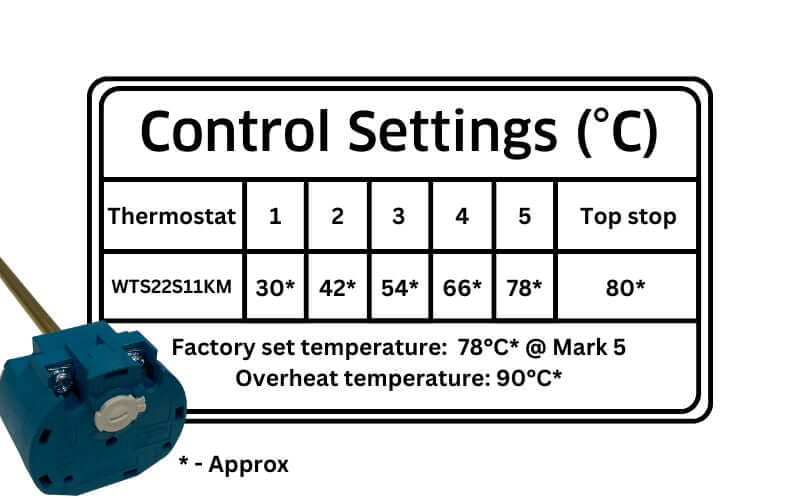 diamond h wts dual function (not push fit) rod thermostat control settings table