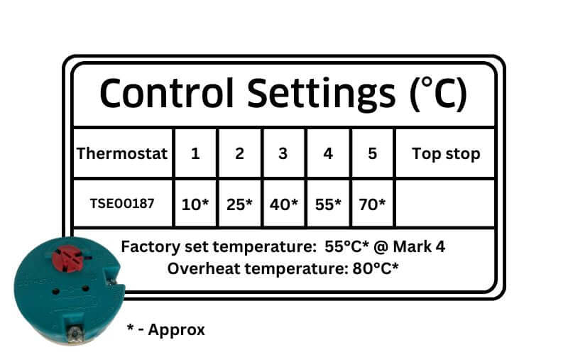 tse00187 dual function thermostat control settings table