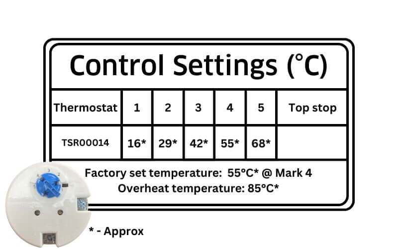 cotherm tsr00014 dual function thermostat control settings table